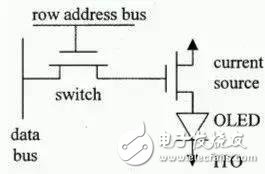 題顯示屏（6）：OLED驅動電源解決方案分析