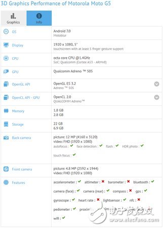 Moto G5開箱照曝光：配驍龍430處理器