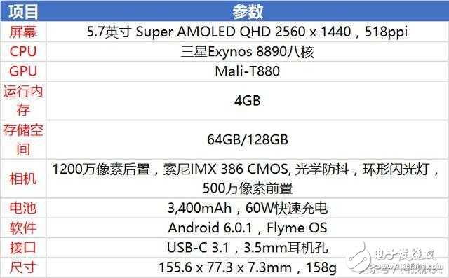 外媒：魅族Pro 6 Plus評測，軟硬件都是頂級