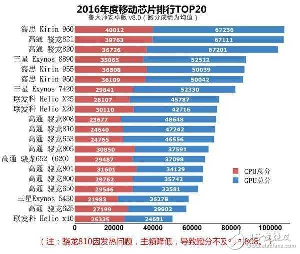 華為mate9保時(shí)捷版：“你， 貴在哪里？