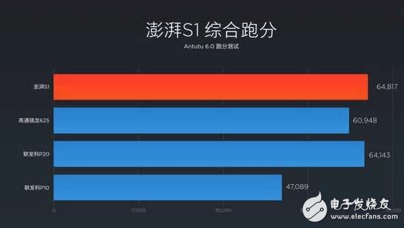 顏值小王子駕到？小米5c終于來了：黑科技爆棚僅1499！