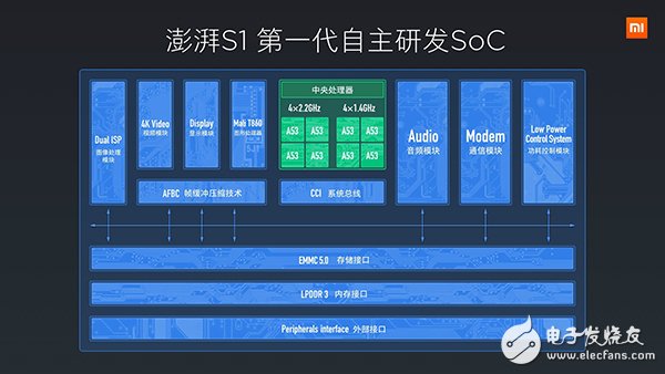 小米5C怎么樣？小米5C上手體驗(yàn)評(píng)測(cè)