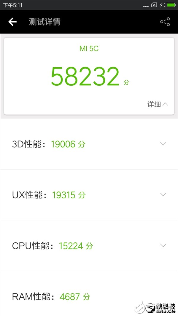 小米5C搭載澎湃S1跑分曝光 澎湃S1性能值得點贊！