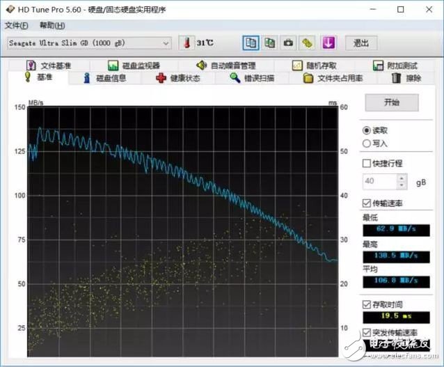 希捷1TB移動(dòng)硬盤529入手,希捷新睿利1TB評(píng)測(cè)體驗(yàn)分享