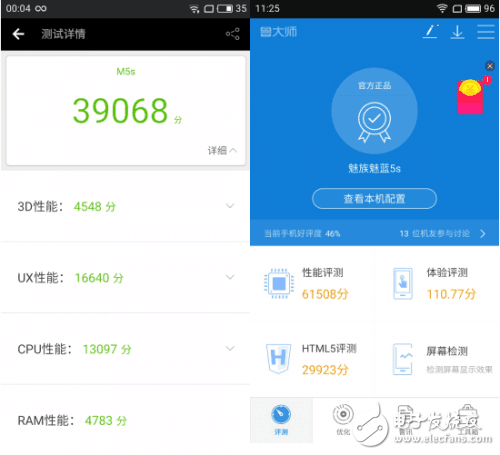千元機神機大對比！360N5 vs 魅藍5s