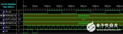 verilog語言實現任意分頻（轉載）