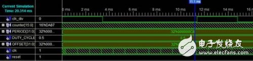 verilog語言實現任意分頻（轉載）