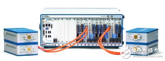 圖3. NI mmWave收發儀系統提供了一組可配置的毫米波原型硬件以及一個包含源代碼的毫米波物理層。