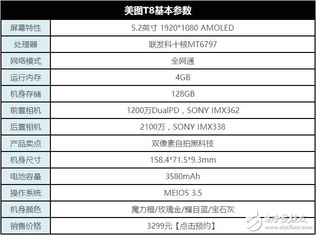 美圖T8評測：將美顏玩到極致 3299值不值得入手？