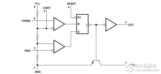 NE555P原版數(shù)據(jù)手冊.pdf-EasyDatasheet,pcb設計規(guī)則