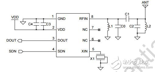 CMT2210LC-CN 0.8