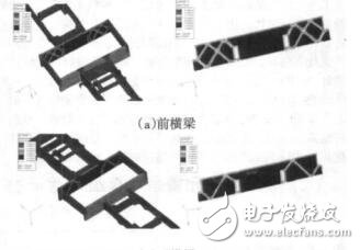 某清掃車車架結構分析與拓撲優化設計周兵