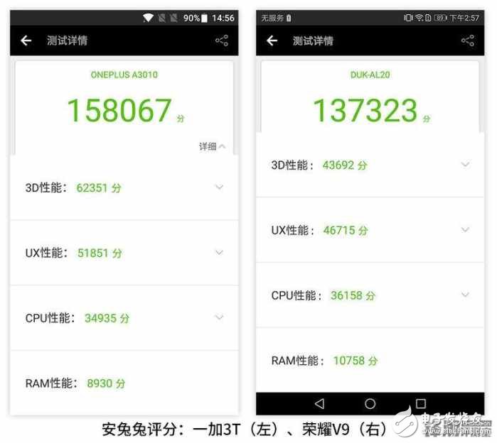 榮耀V9和一加3T深度測評對比，你看好誰？