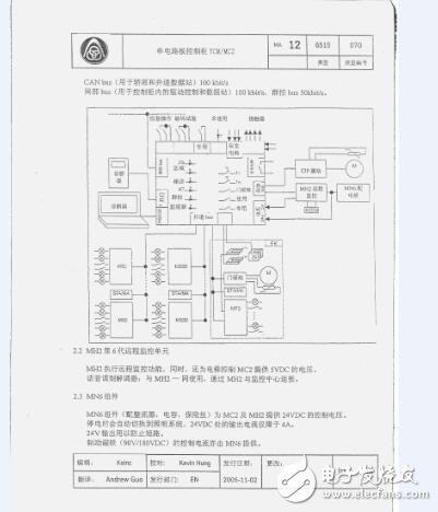 TCM MC2調試資料6等