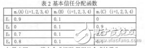 基于機器視覺的智能電表識別與精確定位技術研究歐習洋