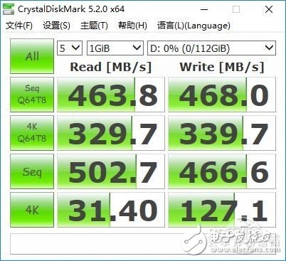 怎么延長固態(tài)硬盤壽命,固件算法優(yōu)化帶來的性能提升