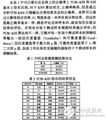 基于TCM的KIII模型及其應用研究陳南國