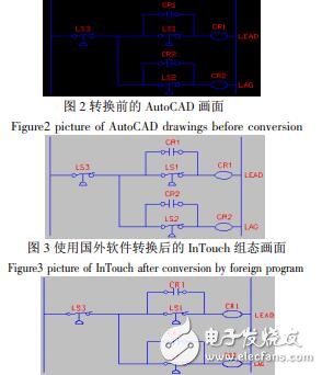 基于VBA的AutoCAD圖形到Intouch組態(tài)畫面的轉(zhuǎn)換劉