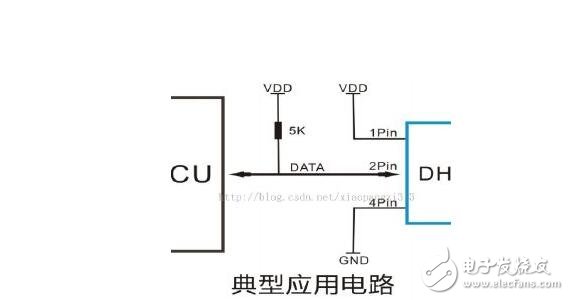 51DHT11單片機