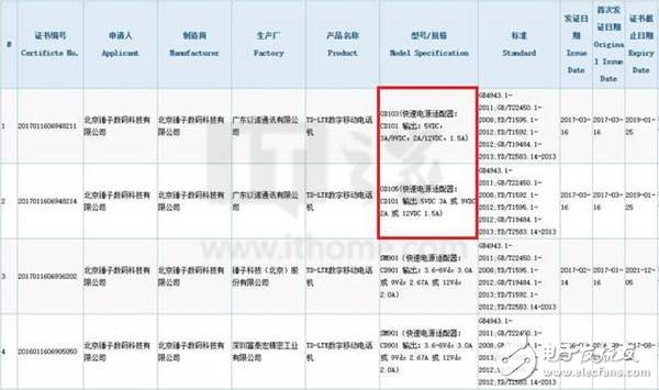 錘子兩款新機獲3C認(rèn)證 設(shè)計圖正面像iPhone 4月發(fā)布