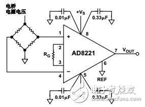 儀表放大器應用工程師指南108頁2.9Mpdf