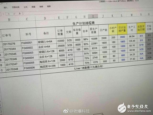 新錘子T3搭載驍龍835還有陶瓷外殼？羅永浩：假的