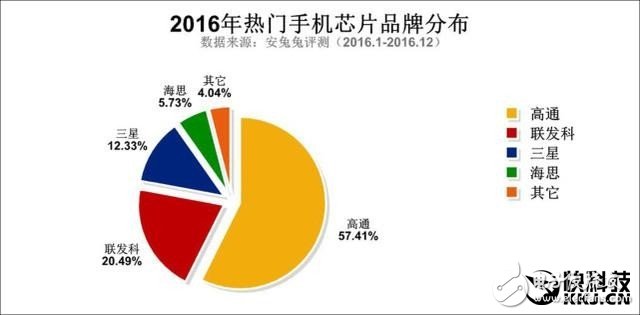 小米5C體驗評測：為啥小米花了兩年時間才做出來