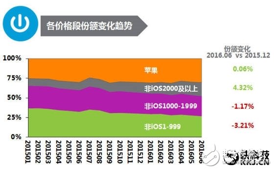 榮耀8青春版評測：千元機的顏值擔當