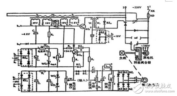 電磁調速電動機工作原理及接線圖