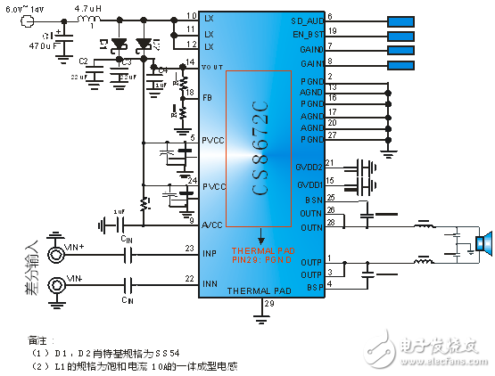 CS8672內(nèi)置升壓32W單聲道D類(lèi)單芯片廣場(chǎng)舞拉桿音箱音頻放大解決方案