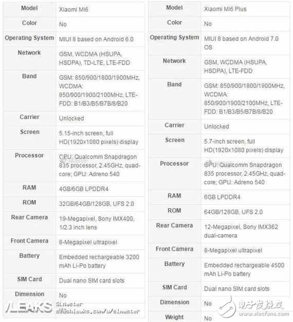 小米6什么時候上市：小米6發(fā)布前瞻，上滿血版835+雙攝