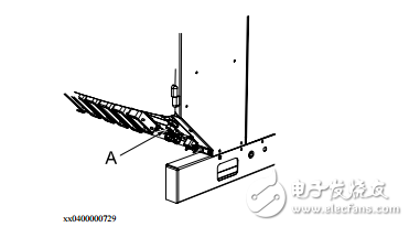 abb機(jī)器教程手冊