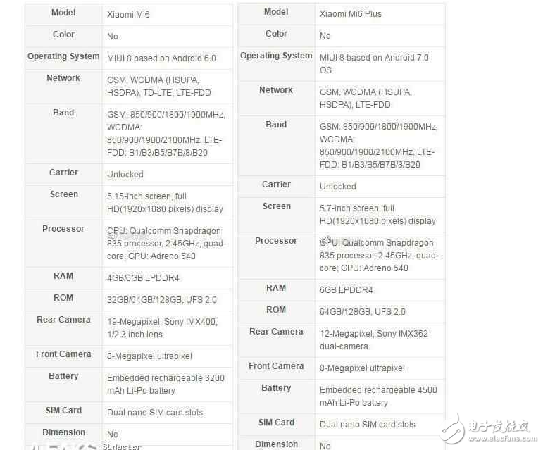 小米6最新消息：小米6和小米6Plus硬件規格流出，配后置雙攝+滿血驍龍835處理器