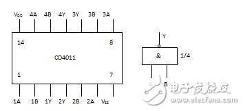 數(shù)字電子技術(shù)實驗 (1)教材下載