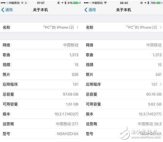 ios10.3正式版發布, 能搜索AirPods, 節約2G內存