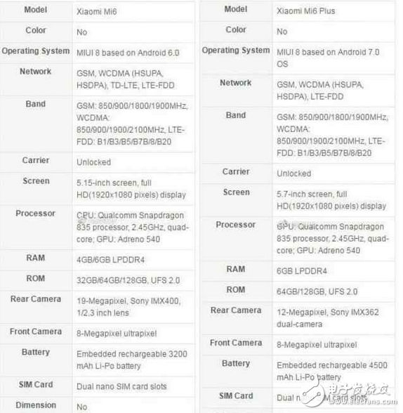 小米6什么時候上市？小米6最新消息：小米6再曝光：雙攝+驍龍835+IMX400+三個版本，價格有驚喜！你準(zhǔn)備好了嗎？