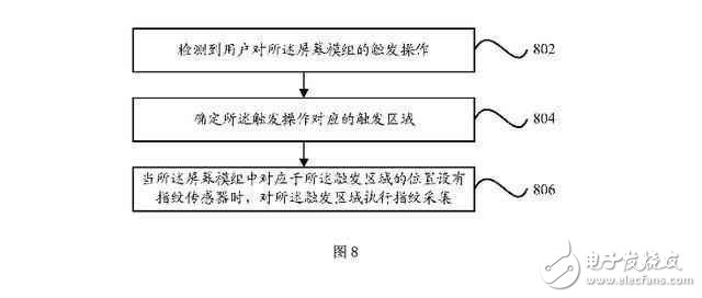 小米mix2什么時(shí)候發(fā)布？小米mix2又新增一項(xiàng)黑科技：屏幕內(nèi)嵌指紋技術(shù)