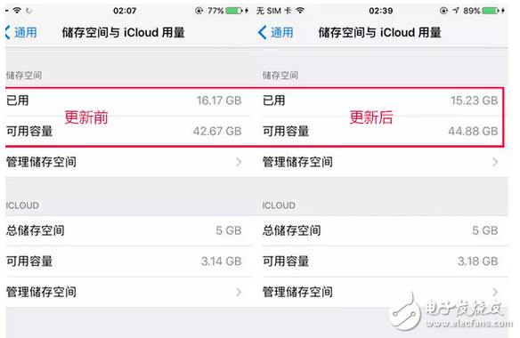 更新iOS10.3正式版后，可能會遇到那些問題？這樣解決會更好