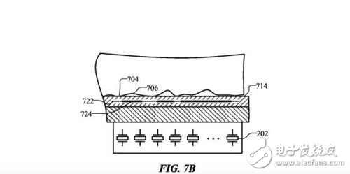 蘋果超聲波指紋識別專利曝光 Home鍵可能要沒了
