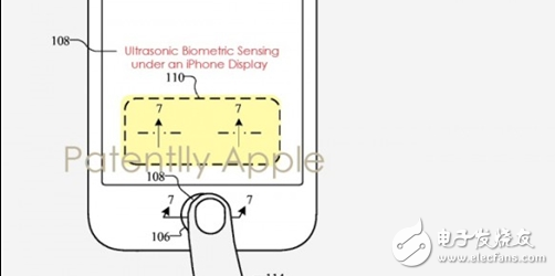 干掉Home鍵！蘋果專利泄漏天機：iPhone 8外形驚艷