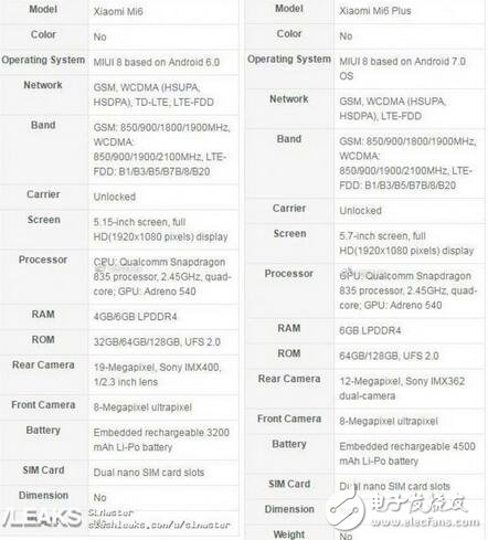 小米6什么時(shí)候發(fā)售？小米6配置全面大曝，超高性價(jià)比，驍龍835+虹膜識(shí)別+雙攝超聲波超聲波指紋