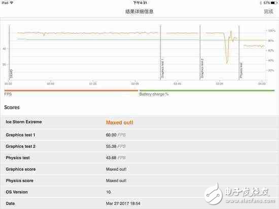 蘋果新iPad評測: 新iPad究竟提升了哪里? 值得買嗎?