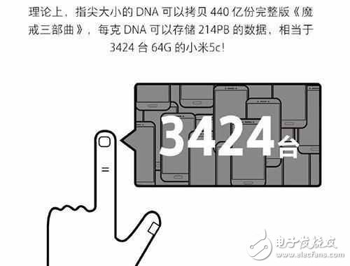 小米6最新消息：探索黑科技，小米6我將是一個(gè)移動(dòng)硬盤(pán)！小米平板3是什么呢？