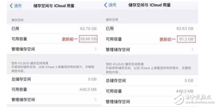 iOS10.3增加微信功能，iOS10.3.2公測版修復bug、提高系統穩定性！iOS11騰出2G內存，iOS10.2越獄帶來何等驚喜？