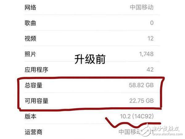 iPhone信心滿滿的推出iOS 10.3正式版 升級后驚到果粉！