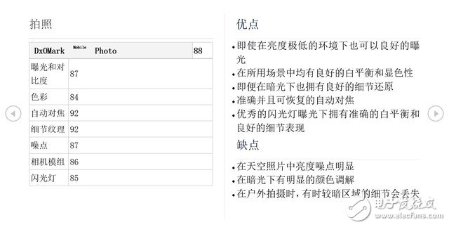 華為P10拍照評測： 第一梯隊水準！DxOMark給的87分怎么來？