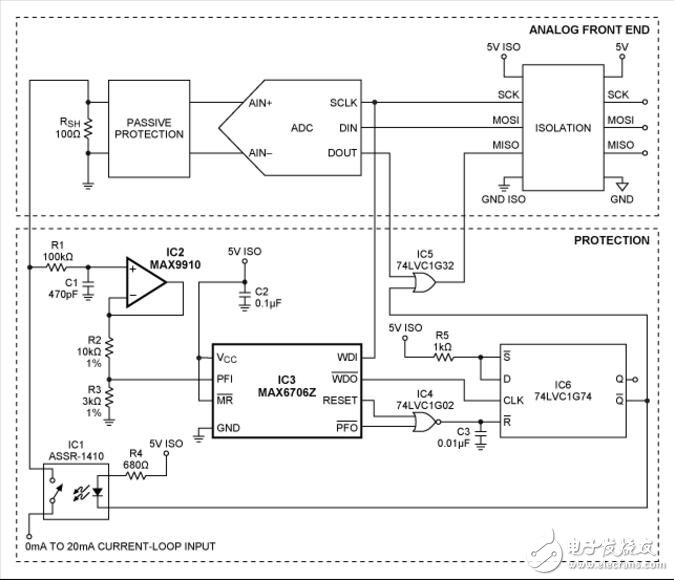 單片機控制的電流回路安全保護