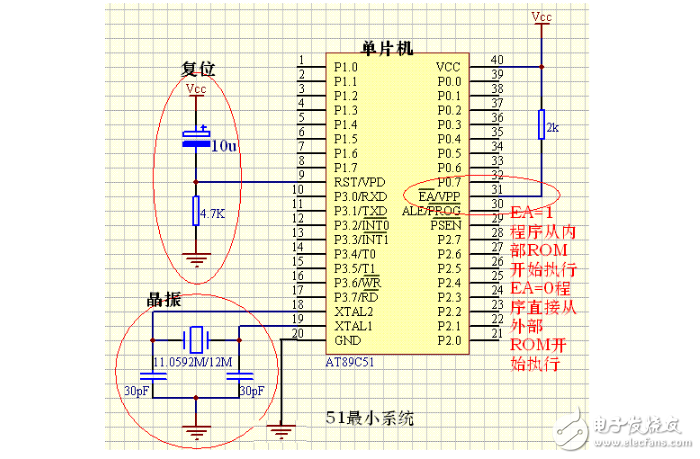 51系列單片機(jī)最小系統(tǒng)