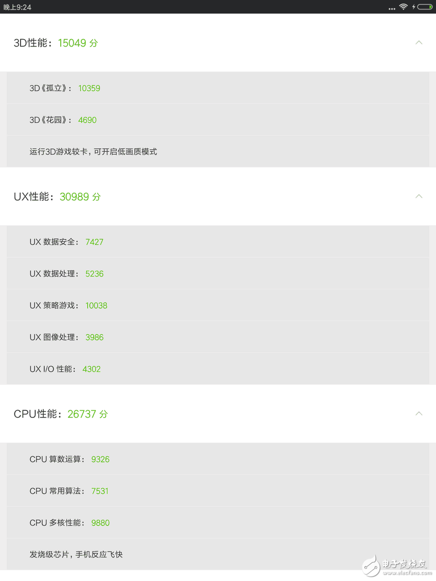 小米平板3怎么樣？實測小米平板3跑分，性能不錯