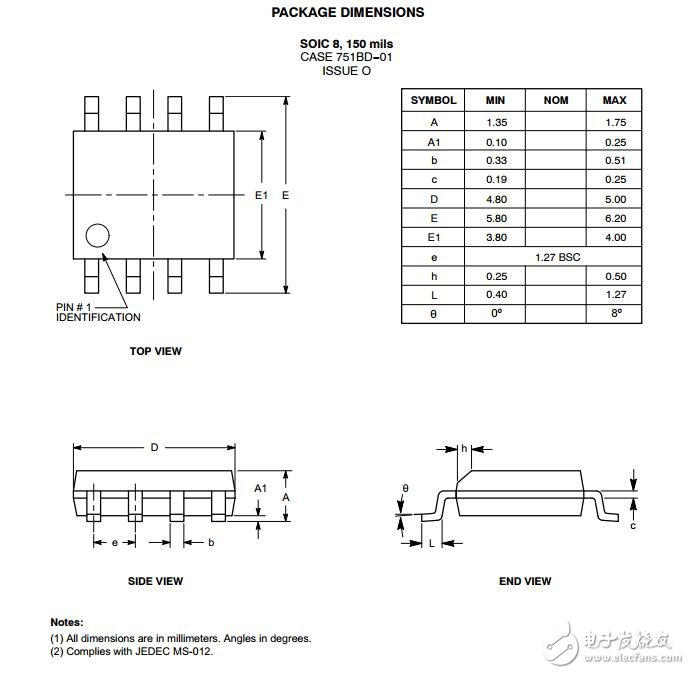 LCD面板EMI減少集成電路